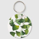 Recherche de ginkgo porteclés Feuille