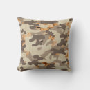 Recherche de roi de la jungle coussins Sauvage