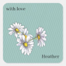 Recherche de egg autocollants Pastel