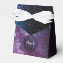 Recherche de constellation ballotins Astronomie