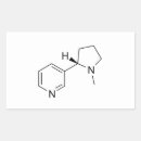 Recherche de nicotine autocollants Tabac
