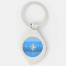 Recherche de la boussole du marin porteclés Voile