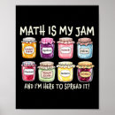 Recherche de professeur de maths posters Science