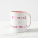 Recherche de nom femelle tasses Drôle