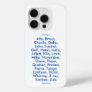 Recherche de alphabets iphone coques Pour tous