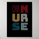 Recherche de neurosciences posters Infirmière