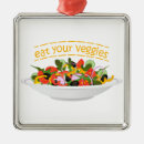 Recherche de salade ornements Légume