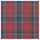Recherche de tartan tissus Écossais