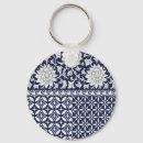 Recherche de motif chinois porteclés Oriental