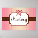 Recherche de boulangerie art Rétro