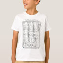Recherche de aleph vêtements Alphabet