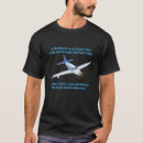 Recherche de hélice tshirts Mème
