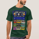 Recherche de 1 tshirts Éducation
