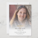 Recherche de caduc invitations Pour tous