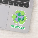 Recherche de réduisez autocollants Écologique