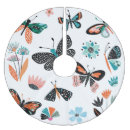 Recherche de dessin jupon de sapin Motif