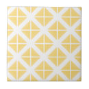 Recherche de à la mode carreaux Motif