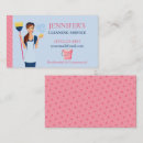 Recherche de poin cartes visite Pois