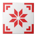 Recherche de tuile de noël maison deco Élégant