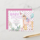 Recherche de de licorne invitations Girly