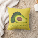 Recherche de avocat vert coussins Fruit