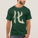 Recherche de calligraphie chinoise vêtements Symbole