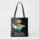 Recherche de la science drôle sacs Parodie