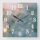 Recherche de lumineuse horloges Infini