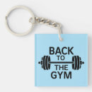 Recherche de exercice porteclés Construction