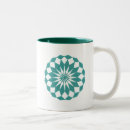 Recherche de forme ronde tasses Motif