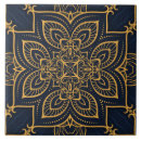 Recherche de bleu noir carreaux Élégant