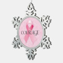 Recherche de ruban rose ornements Conscience