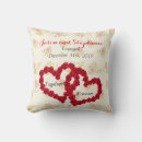 Recherche de ensemble toujours coussins Rose