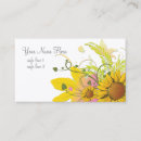 Recherche de remous mini cartes visite Assez