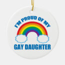 Recherche de pflag Gay pride