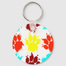 Recherche de chiot porteclés Dessin animé