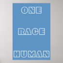 Recherche de terres posters Monde