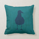 Recherche de mouettes coussins Rivage