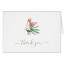 Recherche de parrotee Tropical