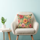 Recherche de hawaï coussins Fleurs
