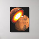Recherche de solar system posters Globe