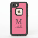 Recherche de cool iphone 7 coques Personnalisation