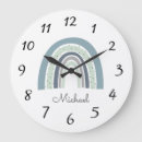 Recherche de naissance chambre enfant horloges Aquarelle