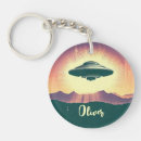 Recherche de ovnis porteclés Science fiction