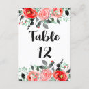 Recherche de nombre floral de table Pour eux