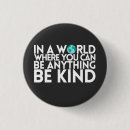 Recherche de compteur ronds badges Inspirant