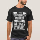 Recherche de biochimie Biochimique
