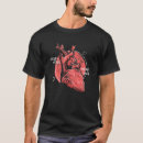 Recherche de cardiologie Anatomie