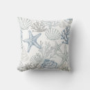 Recherche de motif de mer coussins Plage