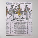Recherche de artistique copie posters École